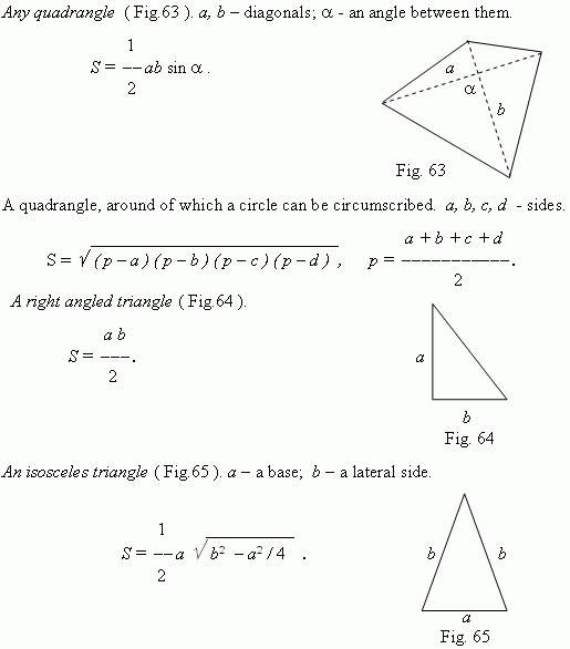 Area Of Parallelogram Program