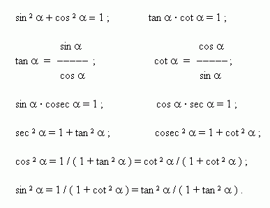 trigonometric  identities